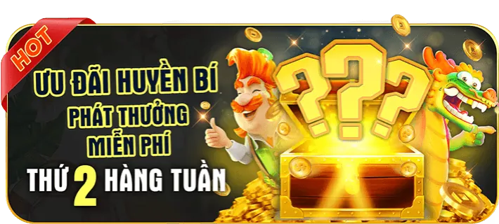 Hoàn trả tiền mặt cho thành viên hello88 UK VIP