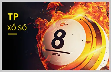 Bắt đầu trải nghiệm Hello88 UK